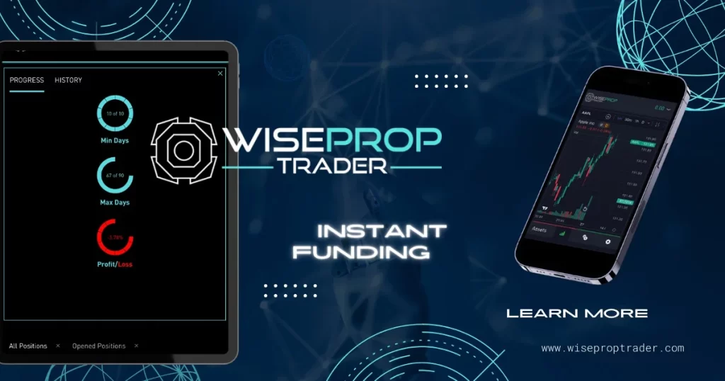 Contact Wiseprop Trader