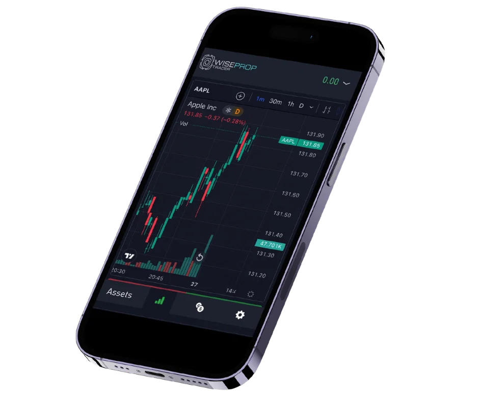 Wiseprop Trader Mobile App