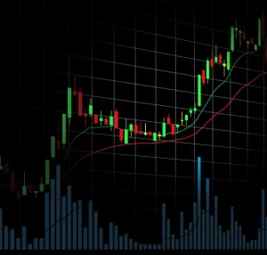 Prop Firms In United Kingdom -WiseProp Trader 2